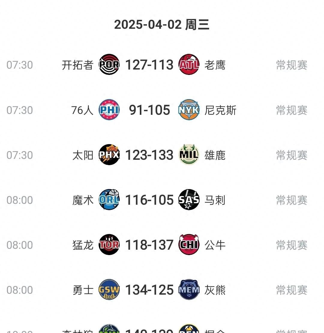 包含赛地聚焦——NBA常规赛今夜热度飙升，奥兰多魔术豪取连胜，引发热议，球探报告显示潜力的词条-爱游戏官网
